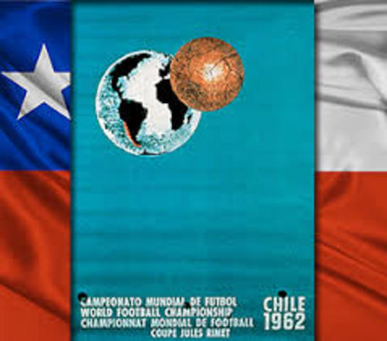 Mundial Chile