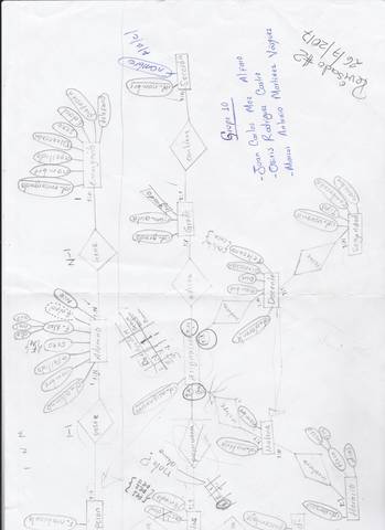 Segunda entrega de MER