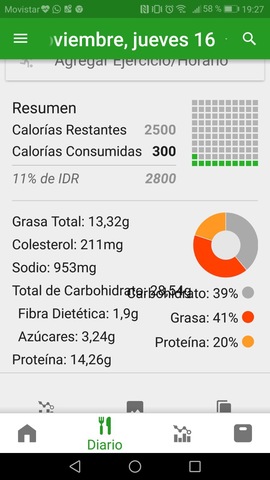 Comia y entrenamiento