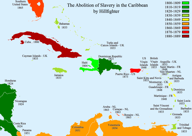 Caribbean Colonies