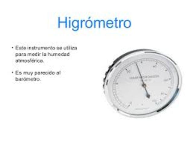 Higrómetro