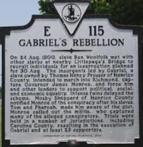 Gabriel Prosser Slave Revolt