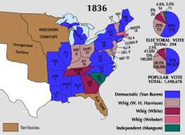 Election of 1836