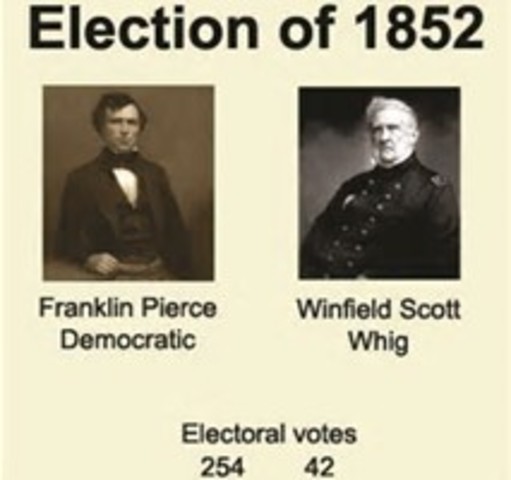 Election of 1852