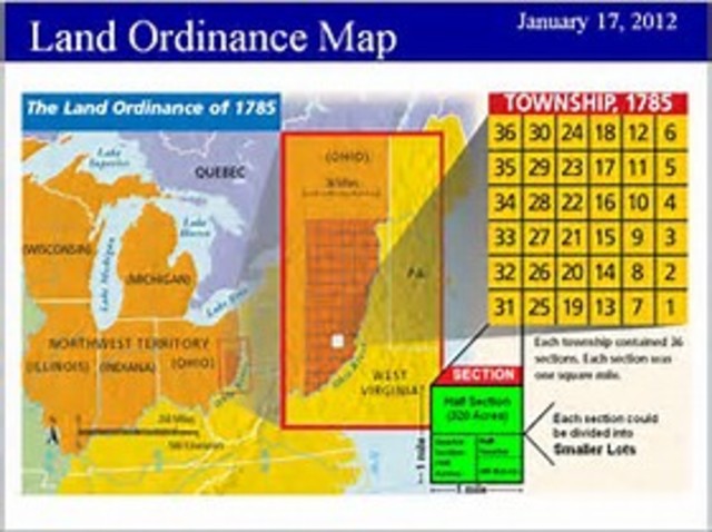 Land Ordinance of 1785