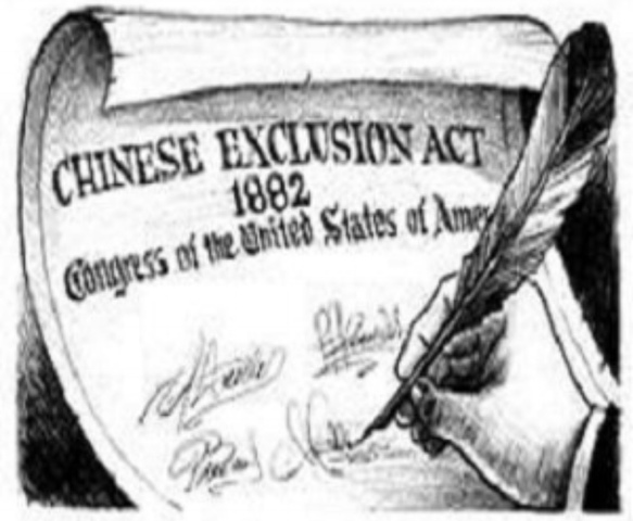 Unit 6 Chinese exclusion act