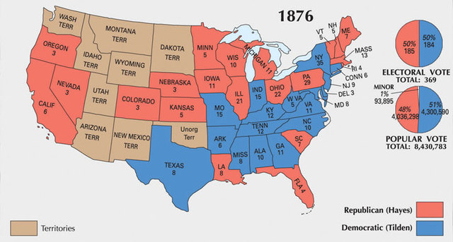 Compromise of 1877