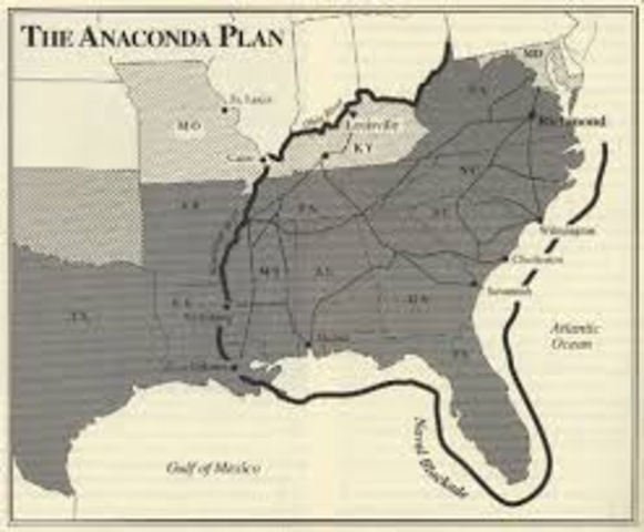 Anaconda Plan