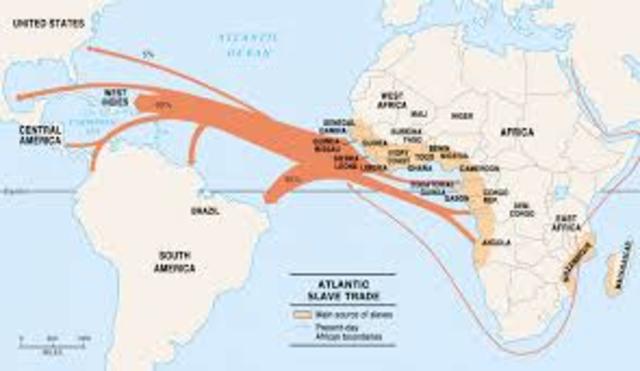 Development of Slavery/ Rise of Atlantic Slave Trade