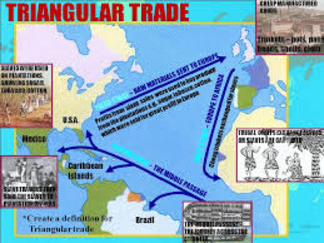 Triangular Trade