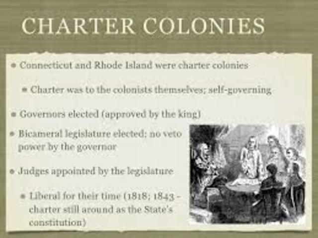 Charter Colonies