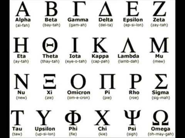 Greek Alphabet
