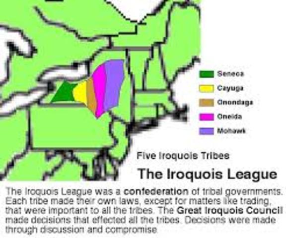 IROQUOIS LEAGUE