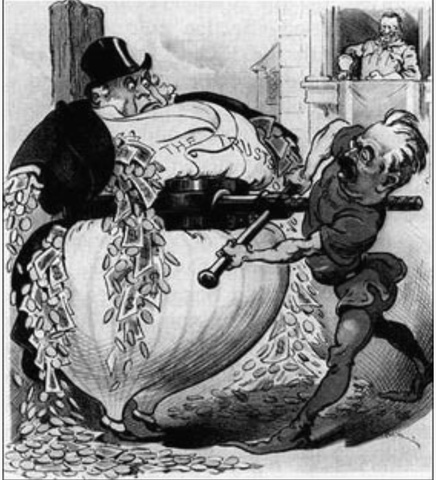 Sherman Anti-Trust Act