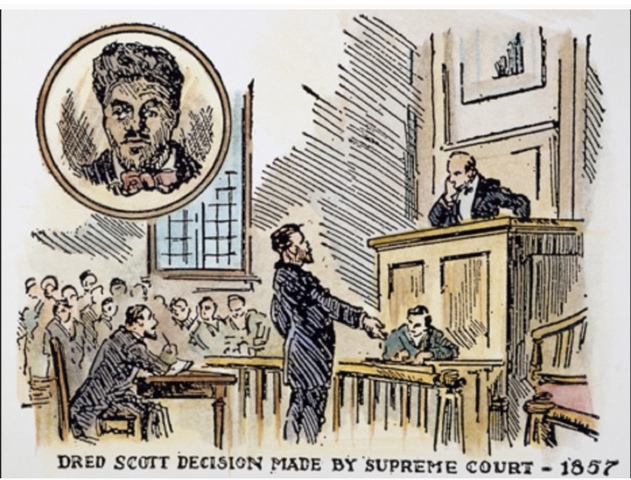 Dred Scott v. Sanford decision