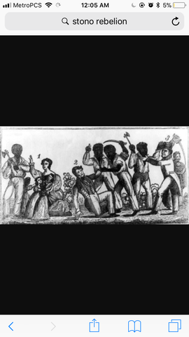 Unit 2 stono rebellion