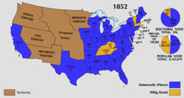 Election of 1852
