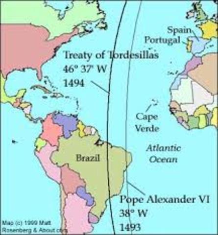Treaty of tordesillas
