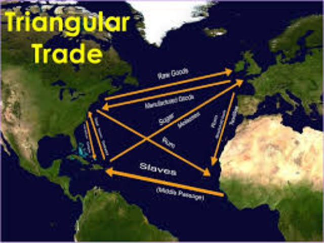 Triangular Trade