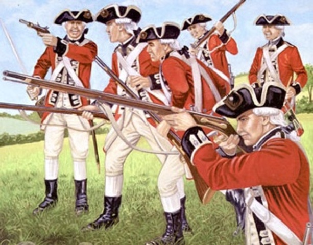 Effects of the Loyalists