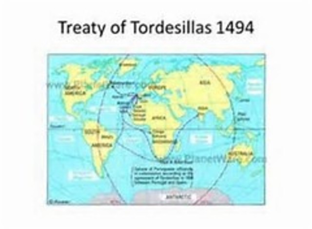 Treaty of Tordesillas