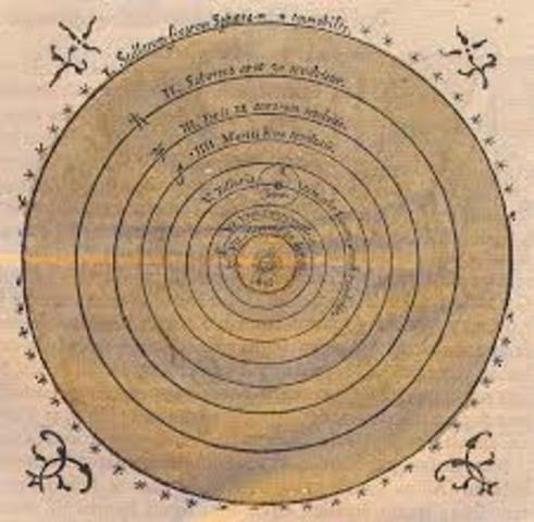 Nicolas Copernicus publishes On the Revolution of the Celestial Spheres