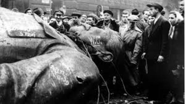 Soviet Union Collapsed