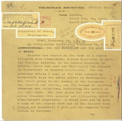 Zimmerman Telegram