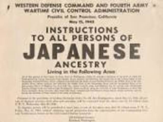 Japanese Internment Camps