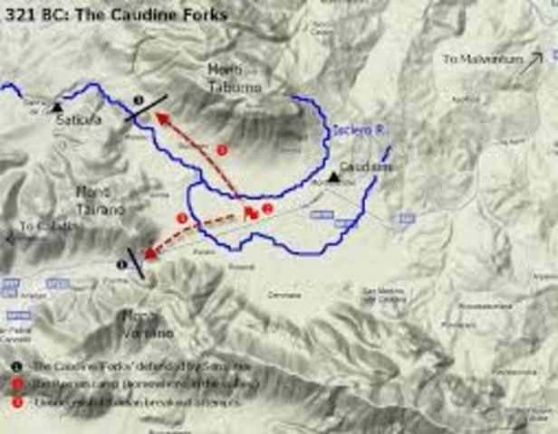 The Caudine Forks