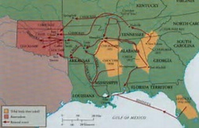 INDIAN REMOVAL ACT