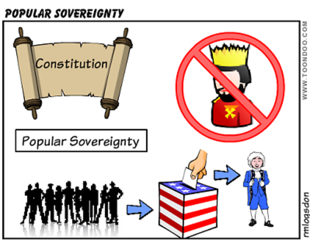 popular sovereignty