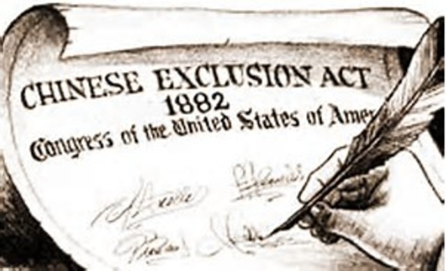 CHINESE EXCLUSION ACT