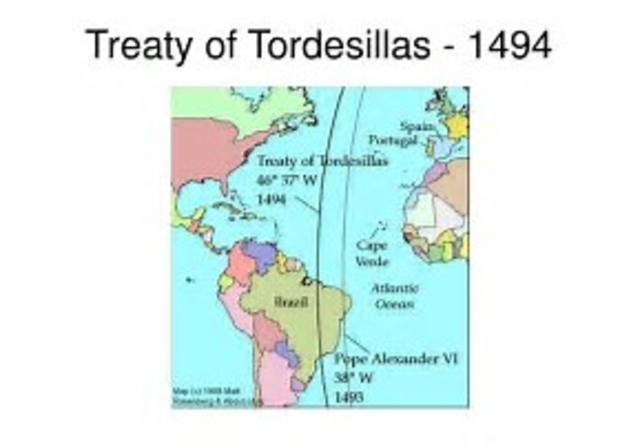 TREATY OF TORDESILLAS