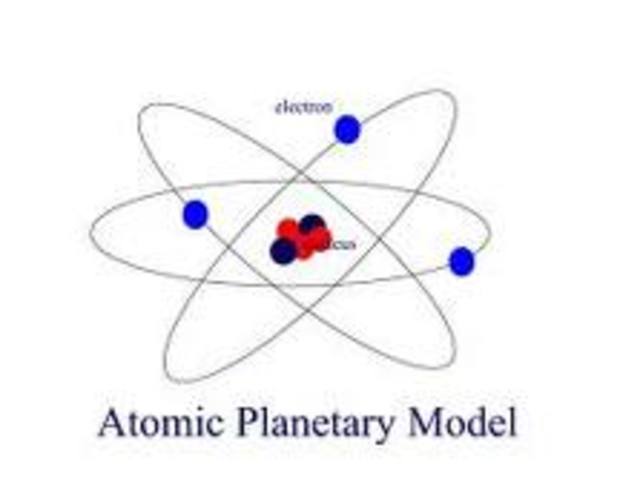 Ernest Rutherford Atomic Model