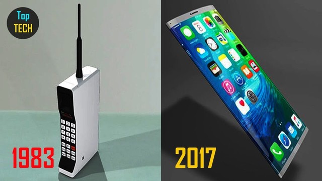 Evolución del teléfono