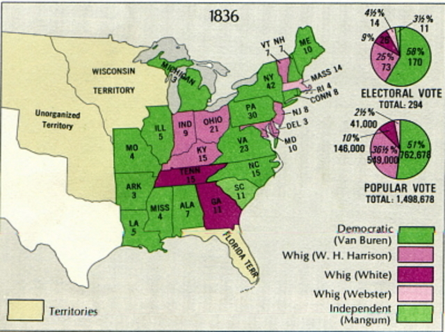 Election of 1836