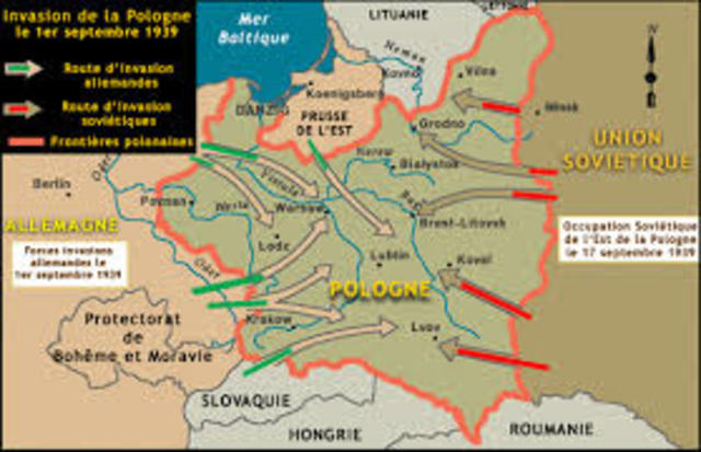 Invasion de la Pologne par l'Allemagne