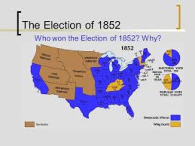 Election of 1852