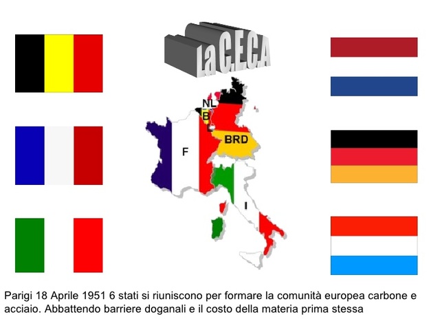 CECA (sei paesi fondatori)
