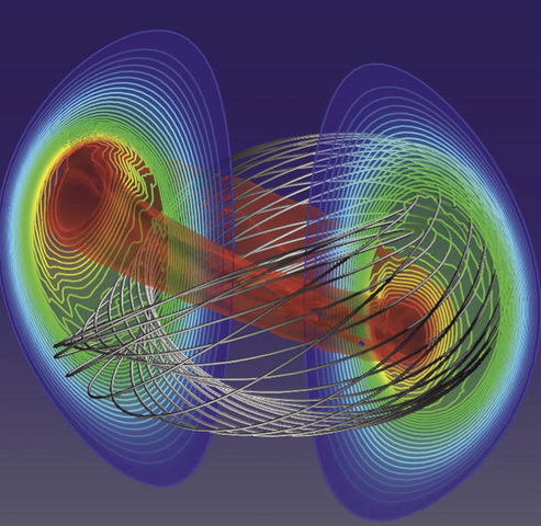Magnetic Confinement