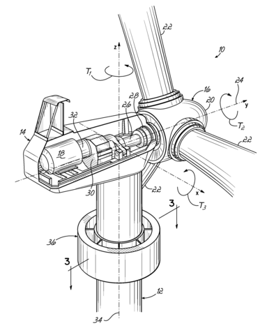 20th Century Wind Turbines
