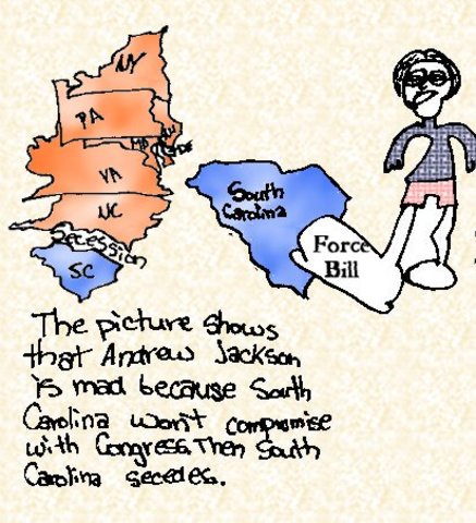 Nullification Crisis Began