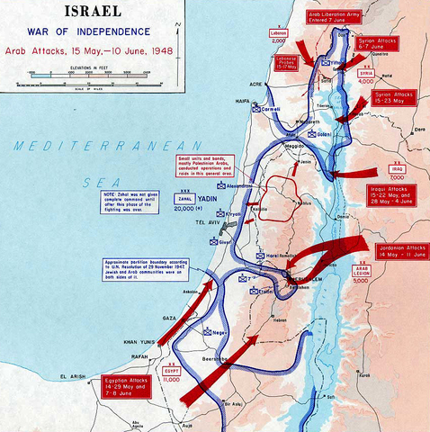 The First Arab-Israeli War