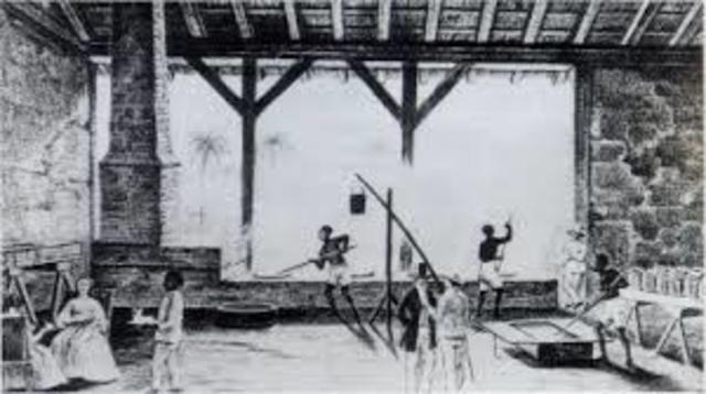 Indentured Servitude