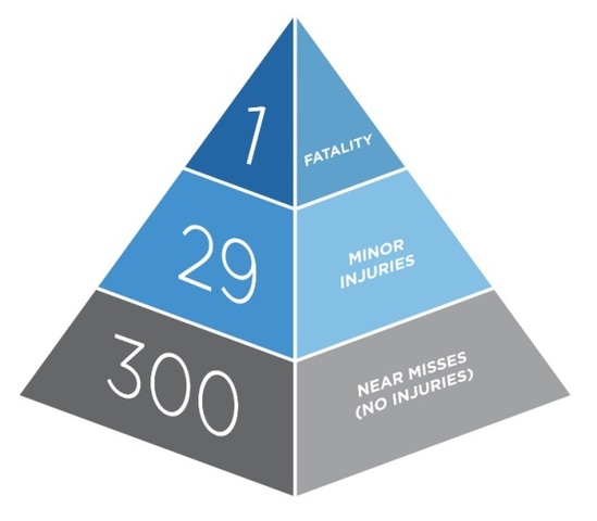 H.W Heinrich (1886 – 1962)