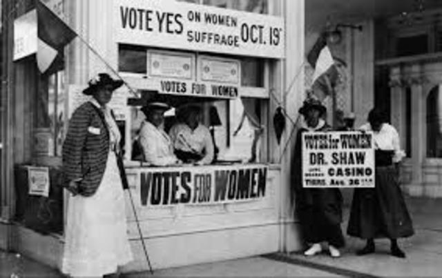 19th Amendment (Suffrage for Women)