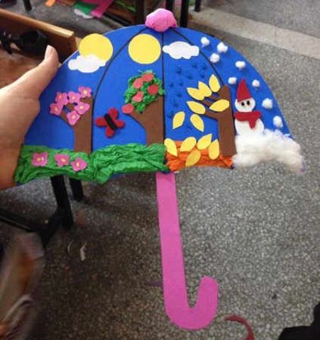 Exploración de la naturaleza