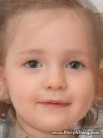 The birth of J.K Rowling