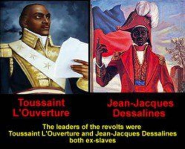 The Start of the Haitian Revolution